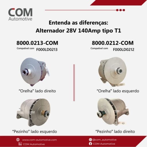 F000LD0213 F000LD0214 F000LD0212 COM comparativo1