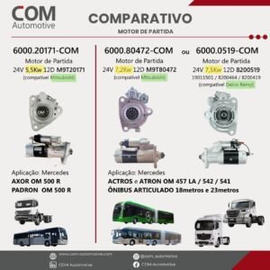 Comparativo M9T20171 M9T80472 8200519 COM Automotive v1
