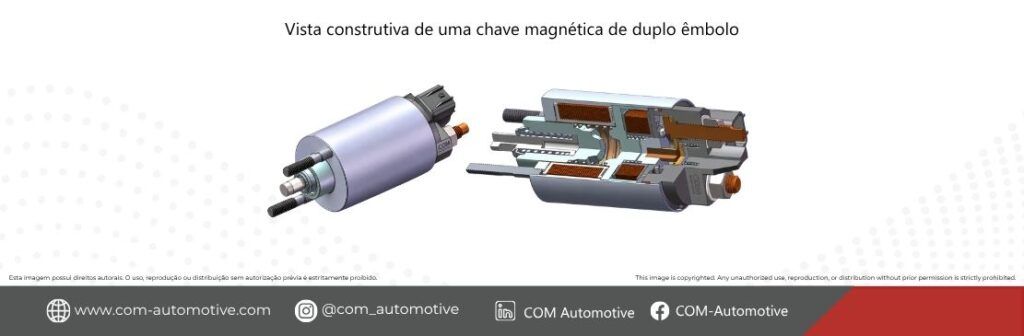 Vista construtiva de uma chave magnetica de duplo embolo
